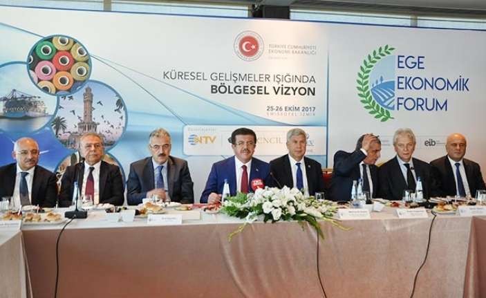 Ege Ekonomik Forum