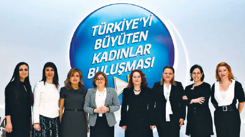 Ekonomide kas değil kafa gücü gerekiyor