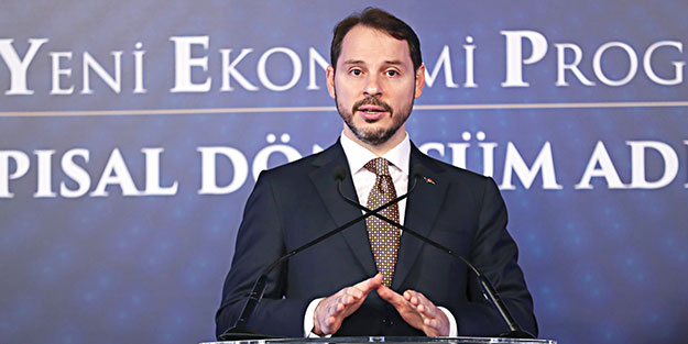 Ekonomide yapısal dönüşüm