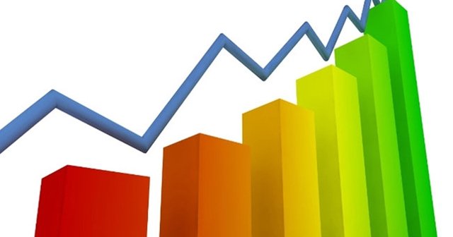 Ekonomik güven endeksi yükseldi