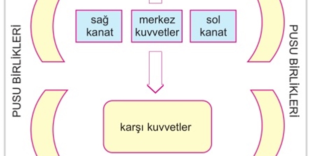 EL Bab operasyonu için taktik: Hilal