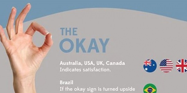 Aslında anlamı çok farklı