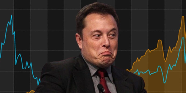 Elon Musk'tan gündemi sarsan bomba iddia! Önce tweet attı, sonra sildi