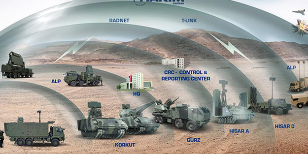 Emekli albay duyurdu: O ülke İsrail'in işgalinden korkuyor! Türkiye'den Çelik Kubbe'yi istediler