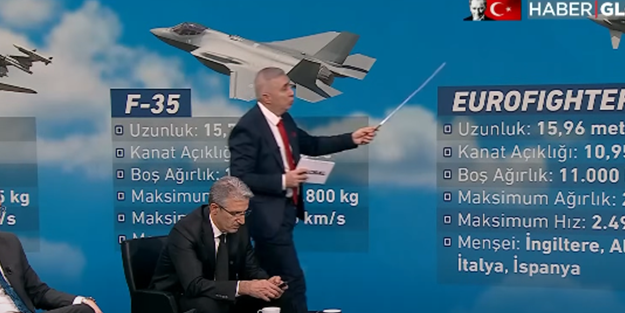 Emekli tuğgeneral canlı yayında F-35'le ilgili öyle bir bilgi verdi ki... İyi ki 'almamışız' diyeceksiniz