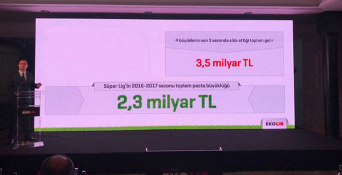 En çok gelir elde eden Süper Lig takımı Kartal oldu