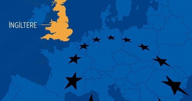 'En çok zararı İngilizler görür'