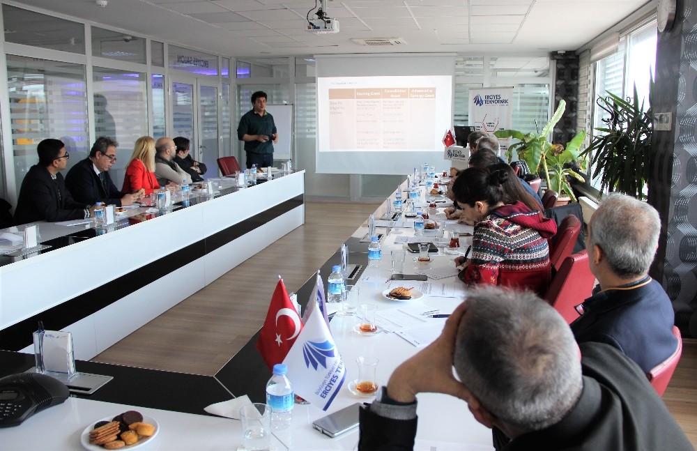 Erciyes Teknopark’ta Horizon 2020 Programı ERC Bilgi Günü Etkinliği Düzenlendi 