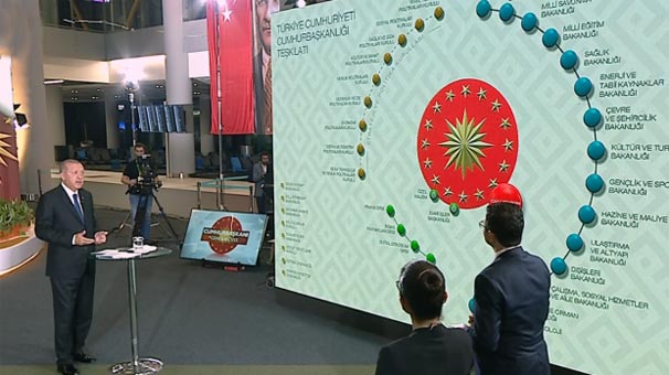 Erdoğan, yeni sistemi TRT World'de dünyaya anlatacak