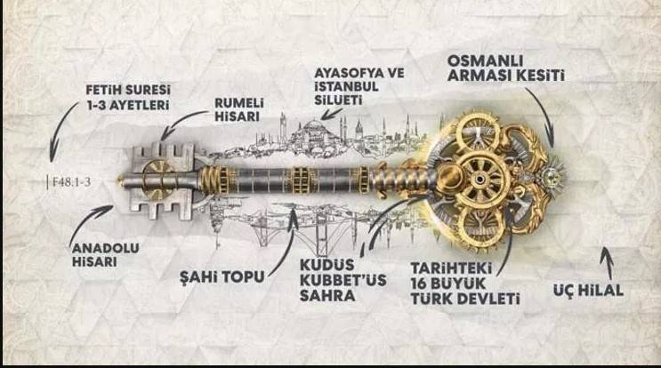 Erdoğan’a ‘İstanbul’un Dijital Anahtarı’ hediye edildi