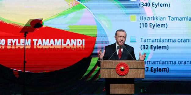 Erdoğan'dan Sağlık Market müjdesi: Karşı çıkanın canını yakarız!