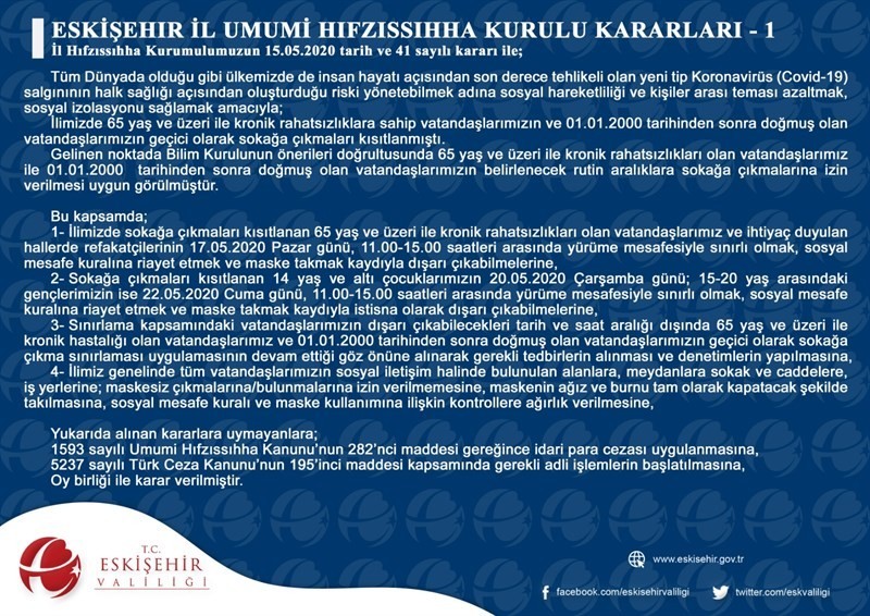 Eskişehir’de maske zorunluluğu 