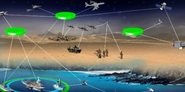 F-16 ve F-35'lere talimatı artık Türkiye verecek! Yabancı yetkililer şok içerisinde kaldı