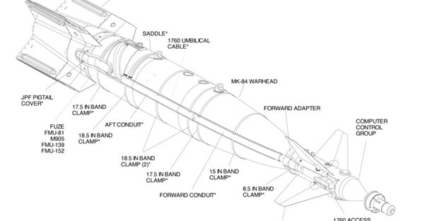 F-35 ve F-15'ait 250 GB veri sızıntısı Telegram’da yayınlandı!