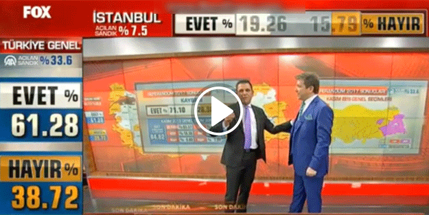 Fatih Portakal ve İsmail Küçükkaya ‘Evet’leri görünce resmen morardı… Ne diyeceklerini şaşırdılar!