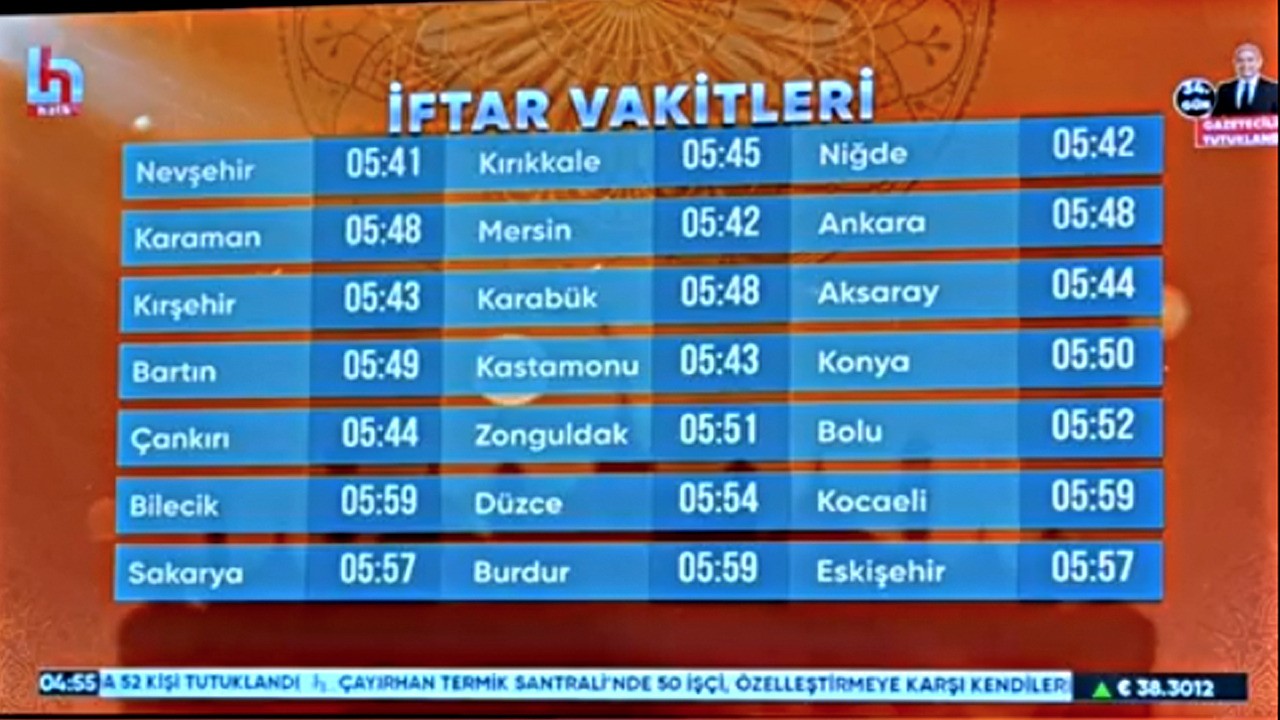 Fatih Tezcan Halk TV'yi eleştirdi! Büyük bir skandal: İftar yerine imsak vakitlerini paylaştı