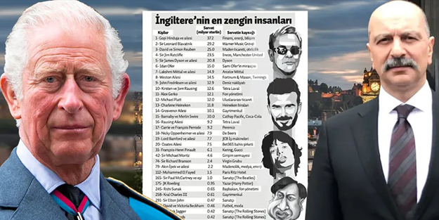 Firari FETÖ'cü Akın İpek, Kral Charles'tan zengin çıktı!