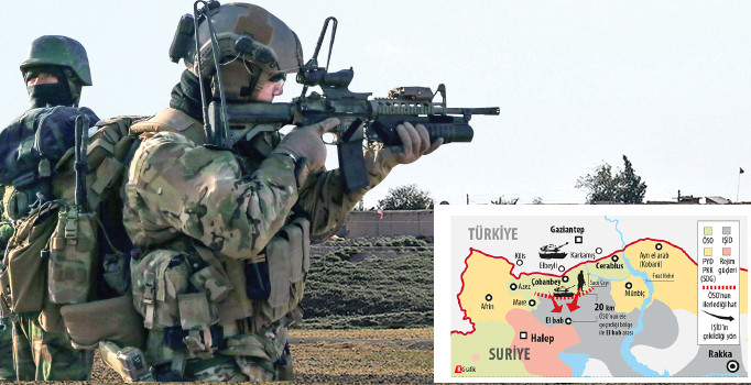 Fırat Kalkanı’nda rota Al Bab