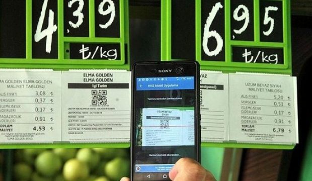 Fırsatçılar yakalandı... Halde 2 TL, rafta 7 TL