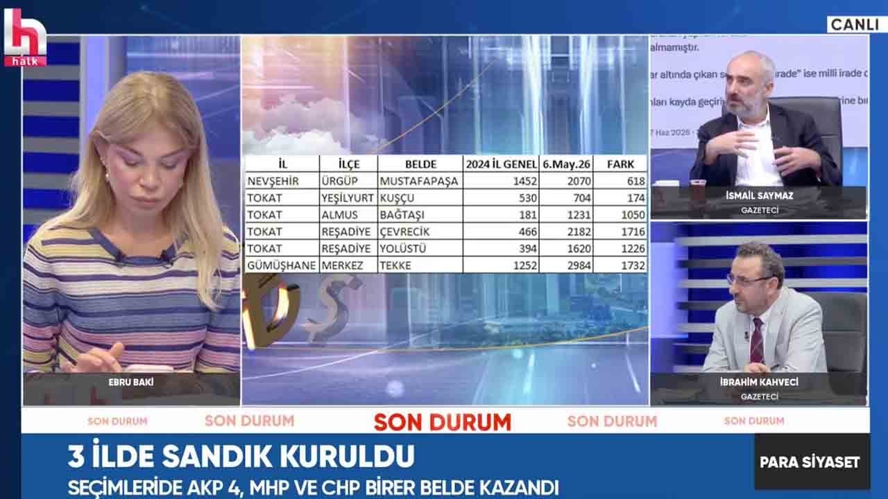 Fondaş İsmail bile Özel’in CHP’ye yaramadığını kabul etti! “