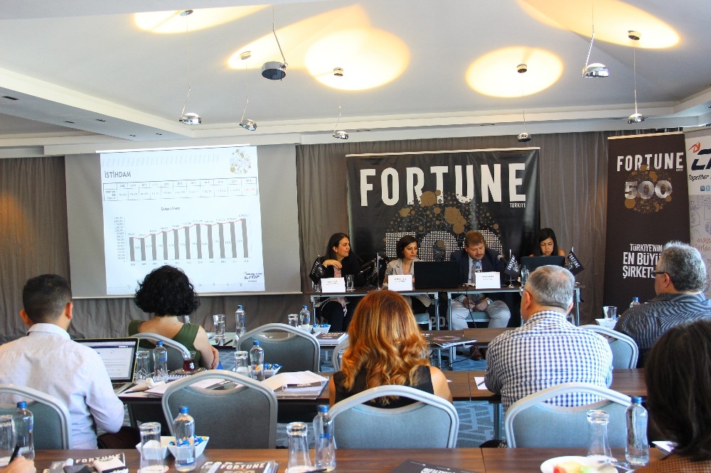 Fortune 500 listesi açıklandı 