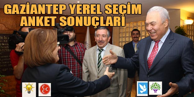 Gaziantep en son yerel seçim anketi 2019 | Gaziantep yerel seçim sonuçları