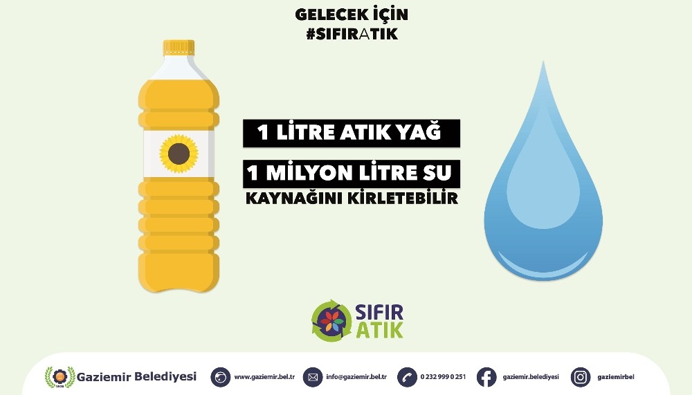Gaziemir Belediyesi çevre sorunlarına dikkat çekti 