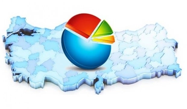 GENAR'ın son anketi: MHP tabanı kararını verdi