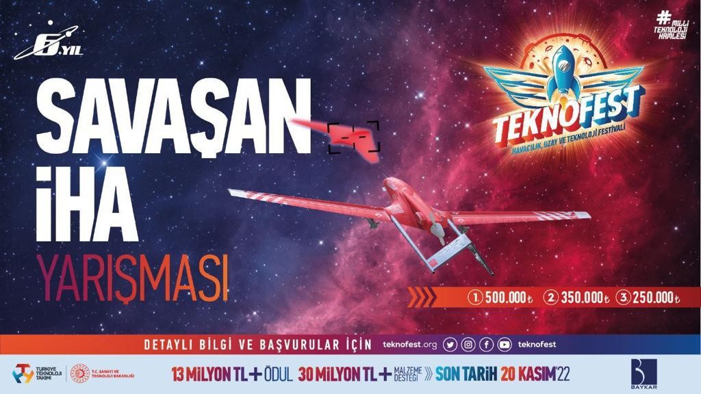 Gençler TEKNOFEST ile Savaşan İHA Yarışması’na Yeniden Damga Vuracak