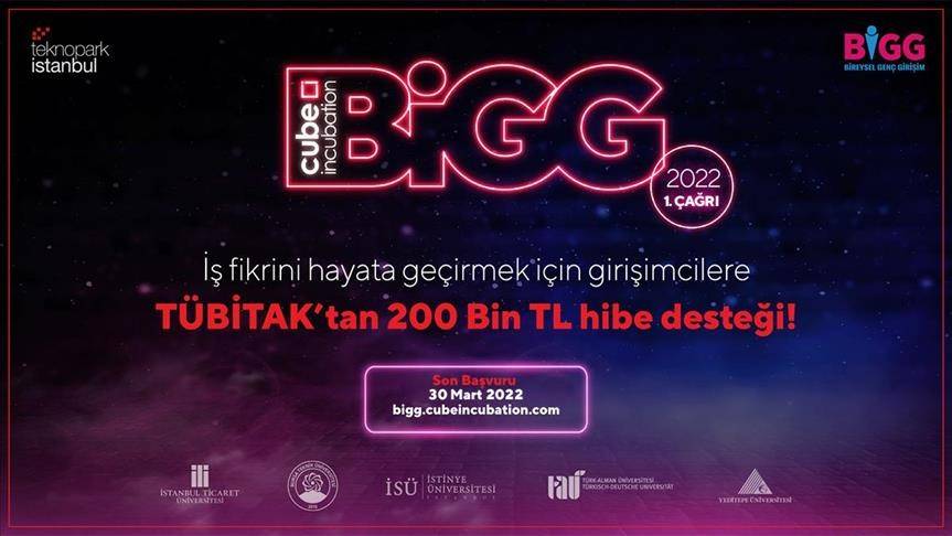 Girişimcilere 200 bin lira hibe desteği