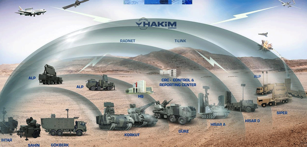 Gök Vatan'a Çelik Kubbe! Yeni Özellik Açıklandı