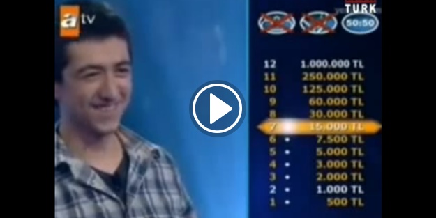 Google'ı kullanarak 15.000 Tl kazandı