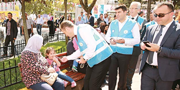 GOP’ta su tasarrufu timi görev başında