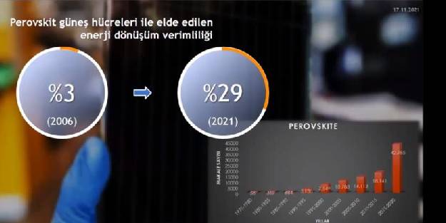 Güneş enerjisi üretiminde verimliliği artıracak yenilik “perovskit”