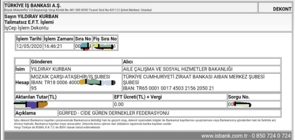 Gür-Fed’den, ‘Milli Dayanışma Kampanyasına’ destek 