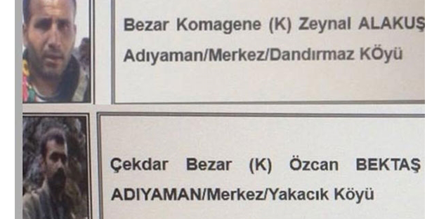 Hainlerin kimlikleri belli oldu!