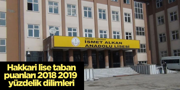 Hakkari lise yüzdelik dilimleri