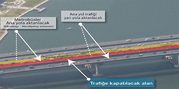 İstanbullular bu tarihe Dikkat!