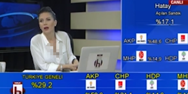 Halk TV'de moraller bozuldu!