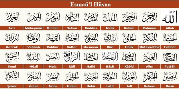 Hangi isim hangi organa şifa veriyor?