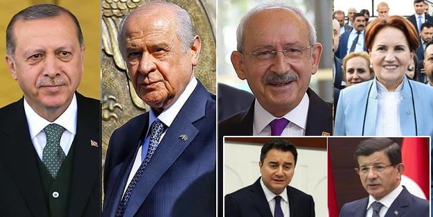 Hangi parti ne kadar oy alıyor?