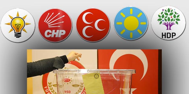 Hangi parti ne kadar oy alıyor? Son seçin anket sonuçları AK Parti CHP MHP İYİ Parti oy oranları