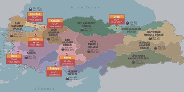 Haritada ortaya çıktı! 81 ilden su örneği alındı! Koronavirüs...
