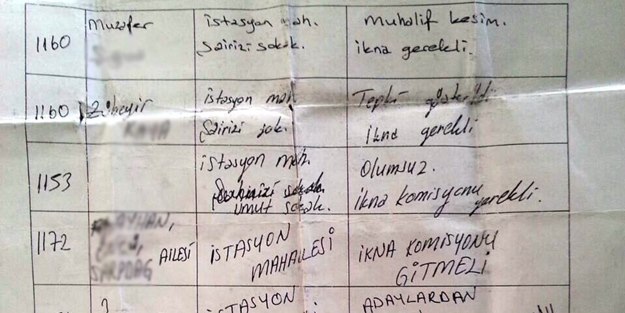 HDP kendilerine oy vermeyen seçmenleri tehdit ediyor!