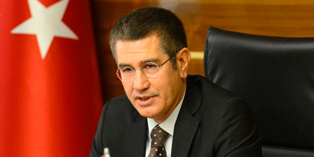 Hedef; Körfez sermayesi