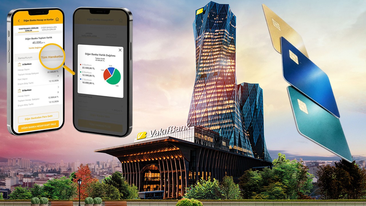 Hesaplar, kartlar, harcamalar… Hepsi artık bir arada! VakıfBank’tan dijital devrim