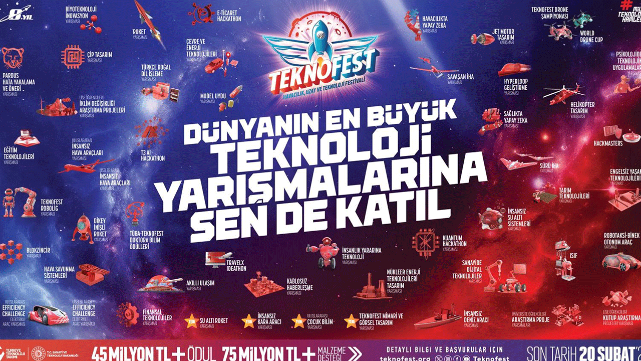 Heyecan İstanbul’da! Teknofest’e başvurular başladı