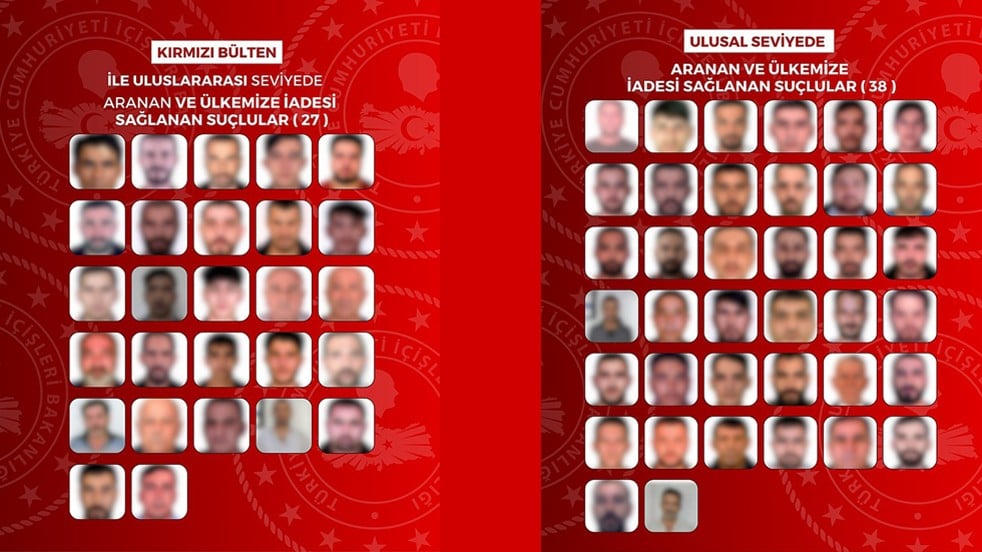İçişleri Bakanlığı duyurdu! 65 suçlu Türkiye’ye iade edildi