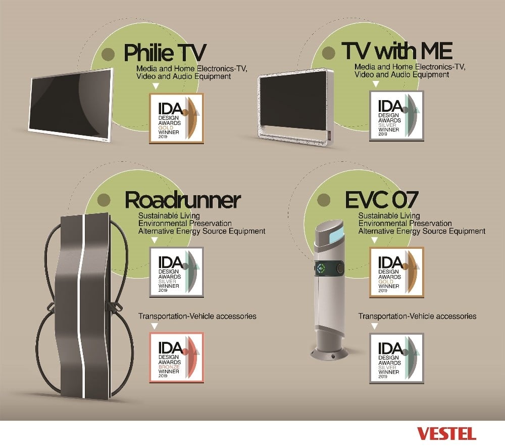 IDA’dan Vestel’e 6 ödül 