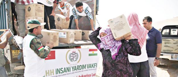 iHH, Suriyeli Kürtleri unutmadı